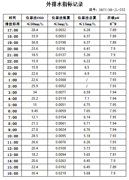 10.31排水.jpg