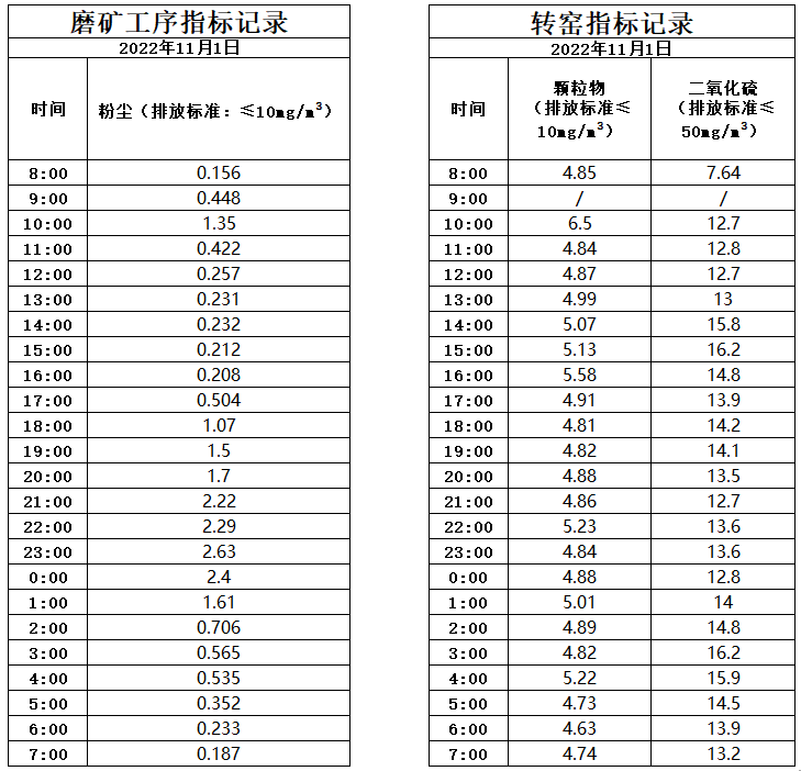 11.1煙氣.jpg