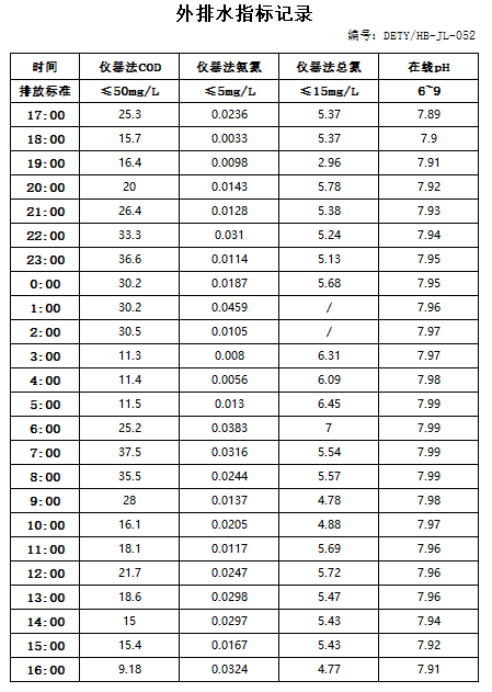 11.1排水.jpg