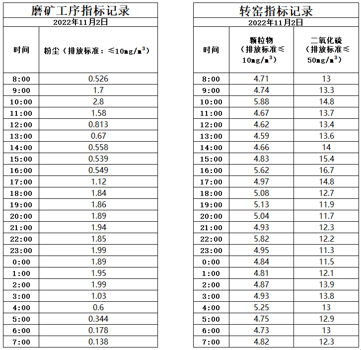 11.2煙氣.jpg