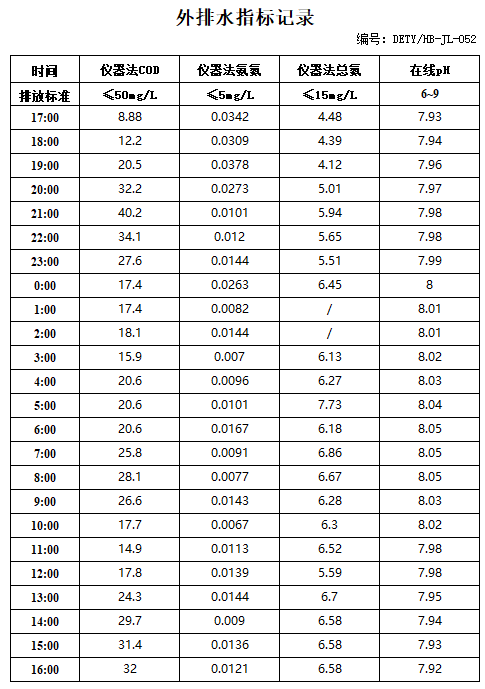 11.2排水.jpg