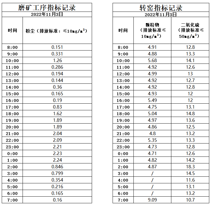 11.3煙氣.jpg