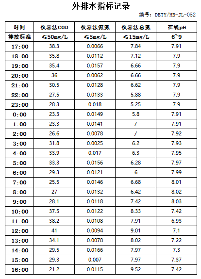 11.3排水.jpg