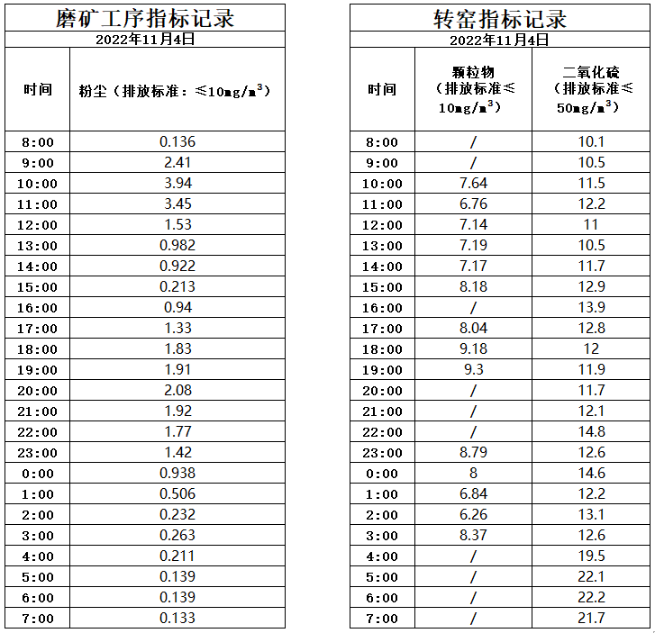 11.4煙氣.jpg