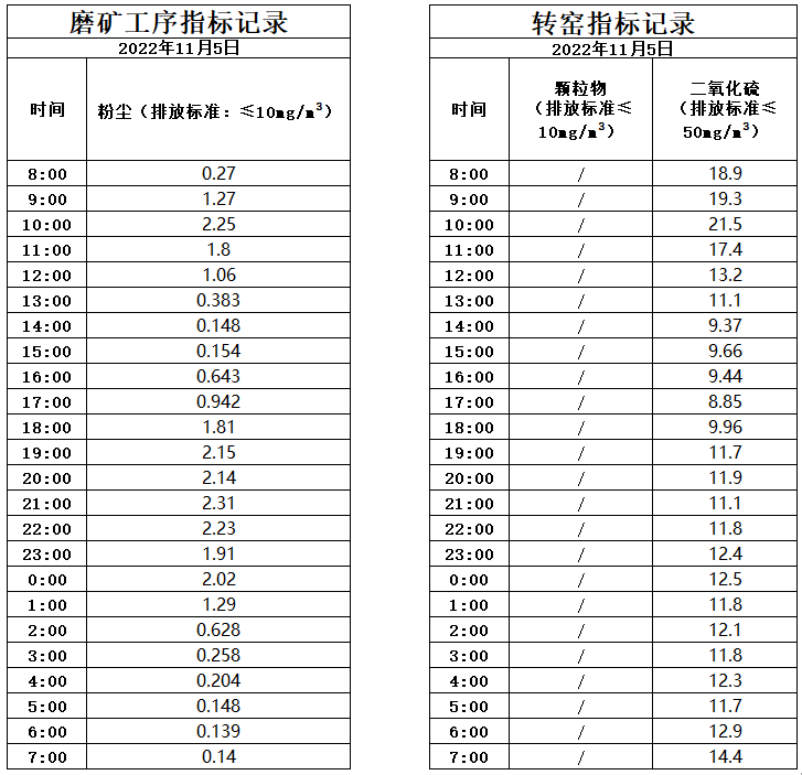 11.5煙氣.jpg