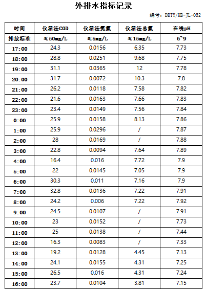 11.5排水.jpg