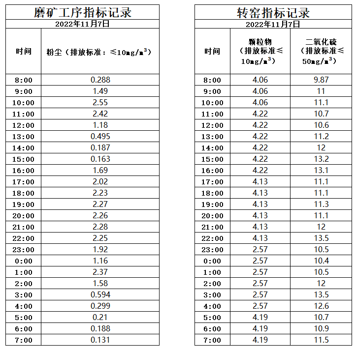 11.7煙氣.jpg