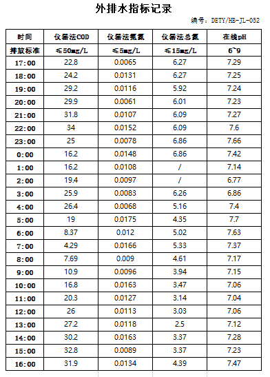 11.7排水.jpg