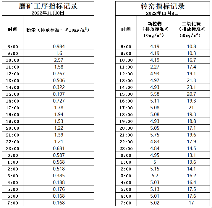 11.8煙氣.jpg