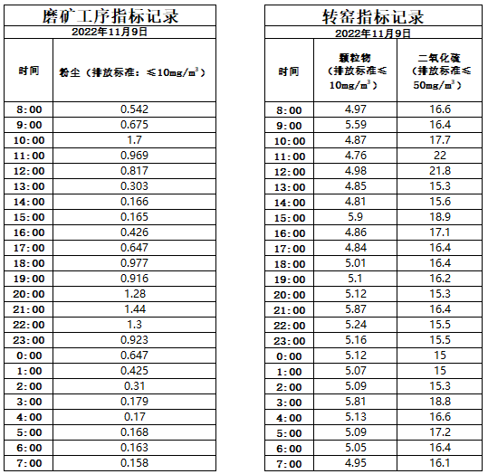 11.9煙氣.jpg