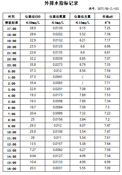 11.10排水.jpg