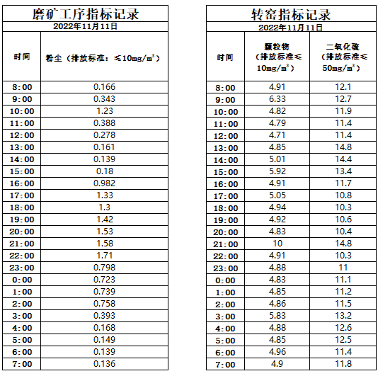 11.11煙氣.jpg