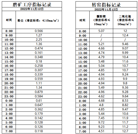 11.12煙氣.jpg