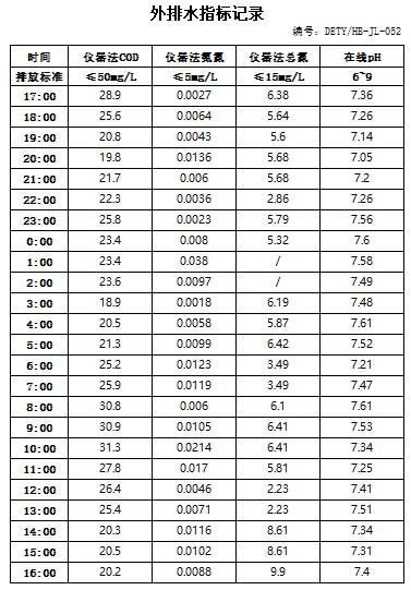 11.12排水.jpg