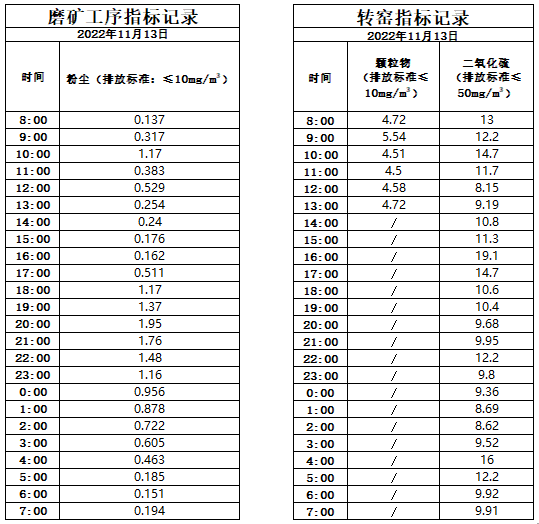 11.13煙氣.jpg