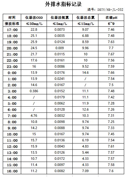 11.13排水.jpg