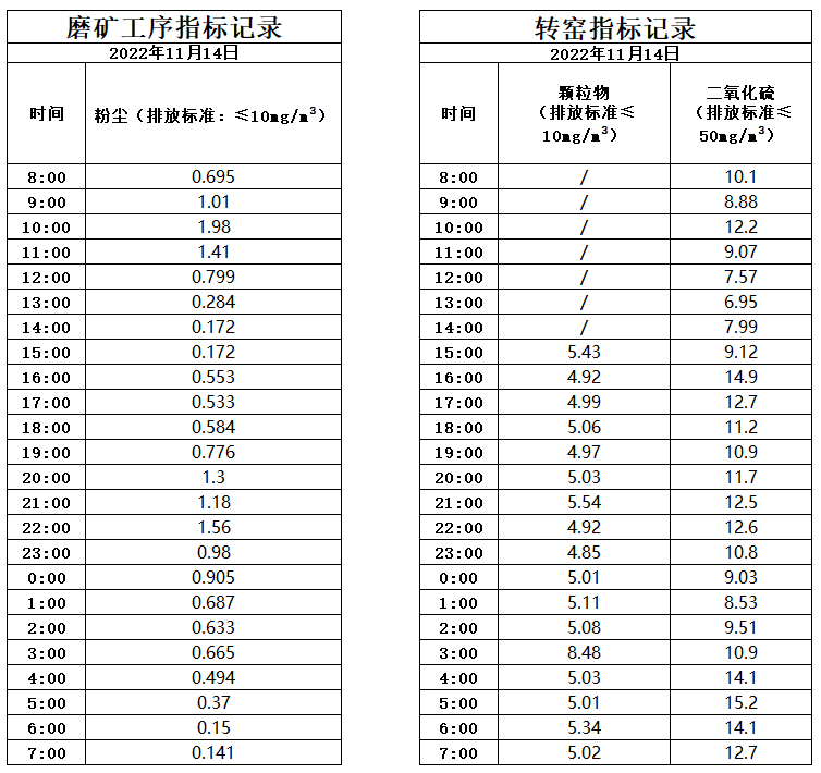 11.14煙氣.jpg