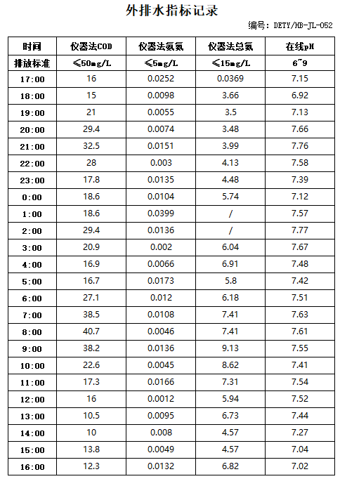 11.15排水.jpg