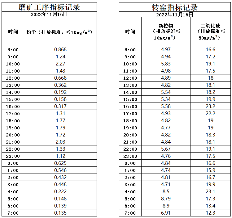 11.16煙氣.jpg