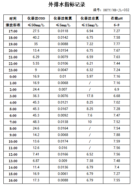 11.16排水.jpg