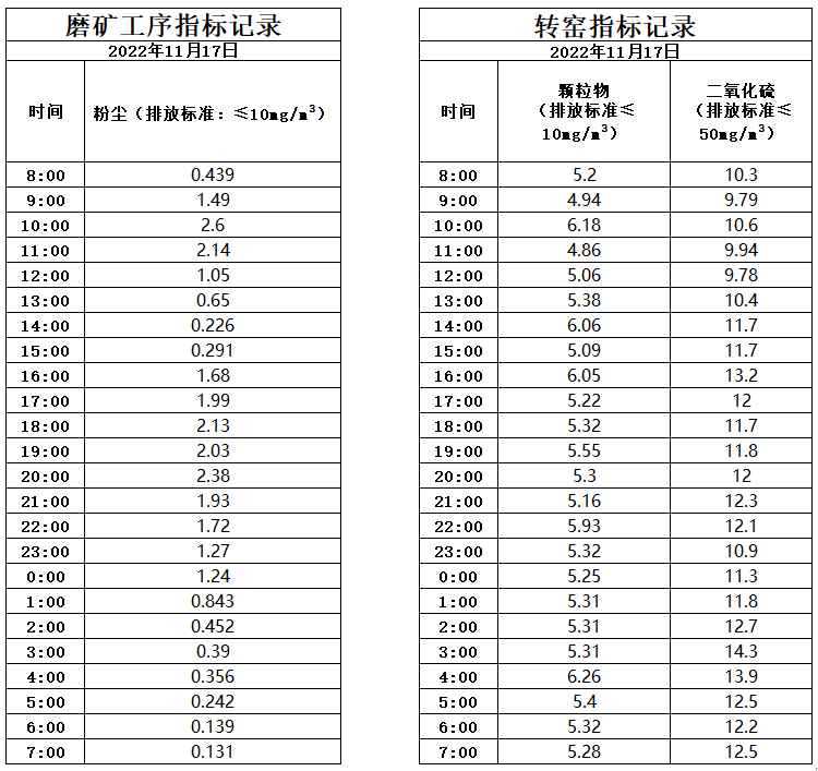 11.17煙氣.jpg