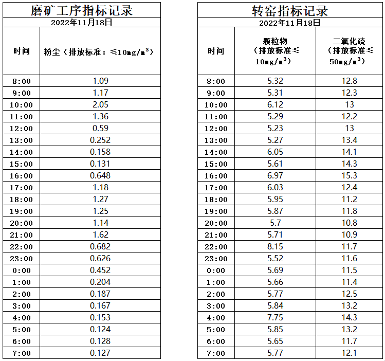 11.18煙氣.jpg