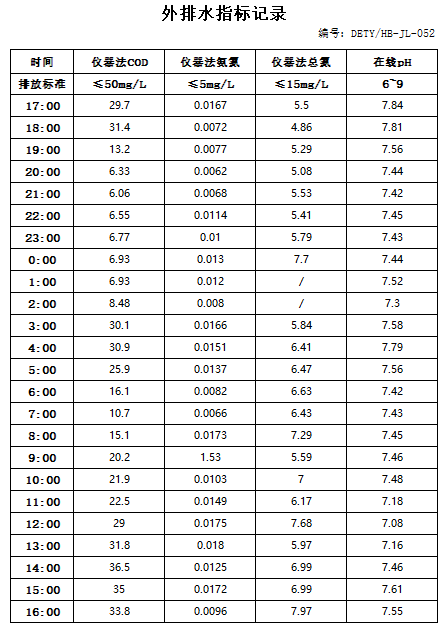 11.18排水.jpg