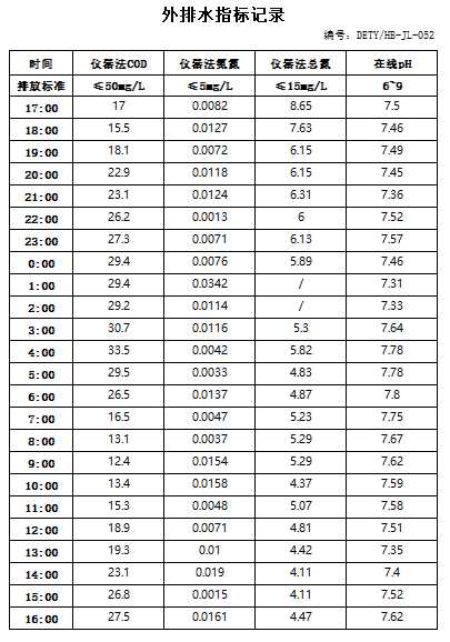 11.19排水.jpg