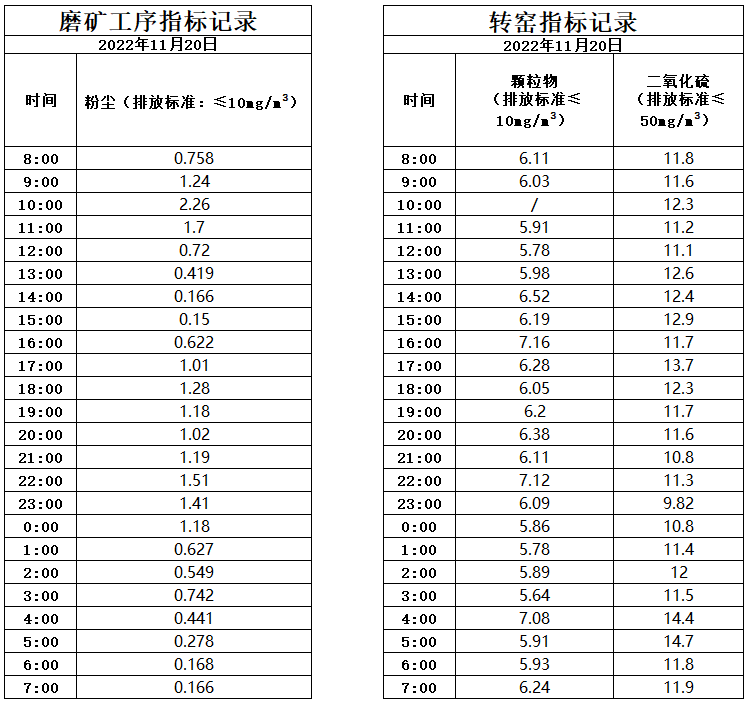 11.20煙氣.jpg