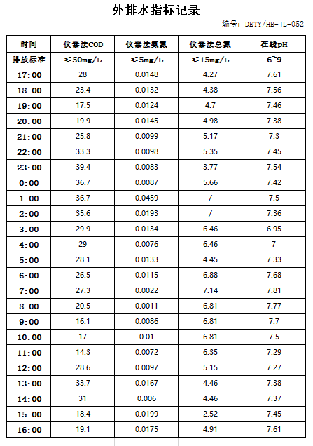 11.20排水.jpg