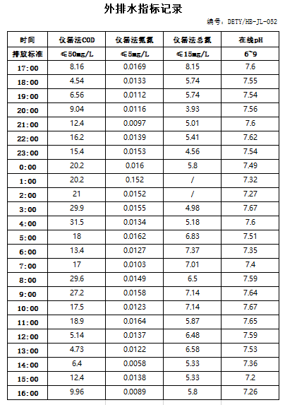 11.21排水.jpg