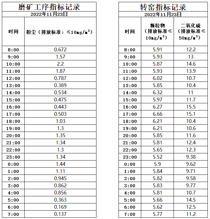 11.23煙氣.jpg