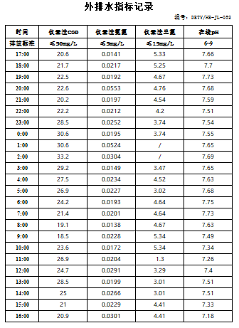 11.23排水.jpg