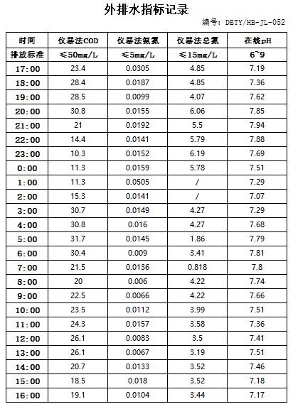 11.24排水.jpg