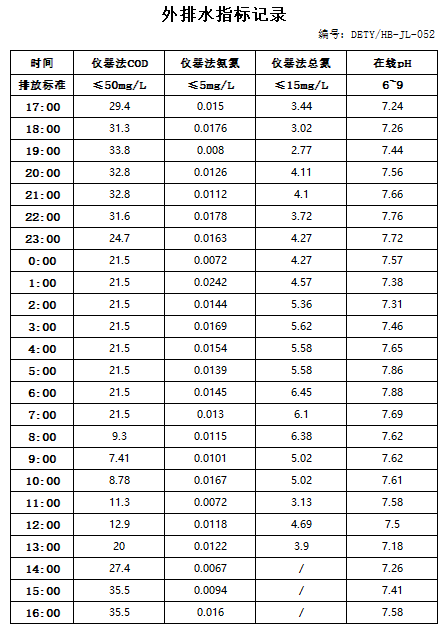 11.25排水.jpg