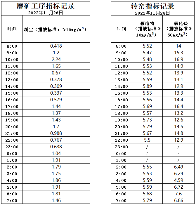 11.26煙氣.jpg