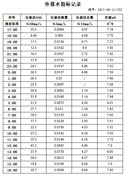 11.26排水.jpg