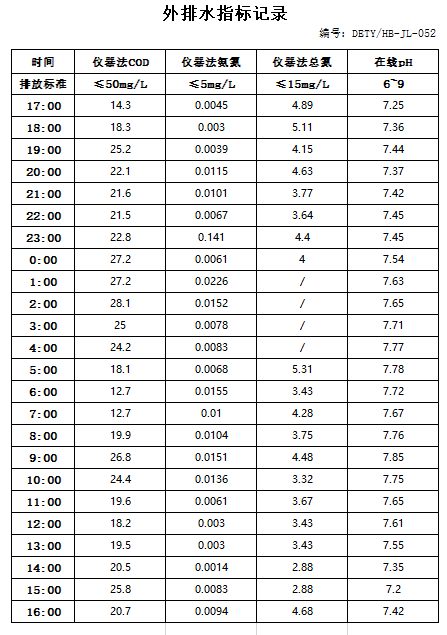 11.27排水.jpg