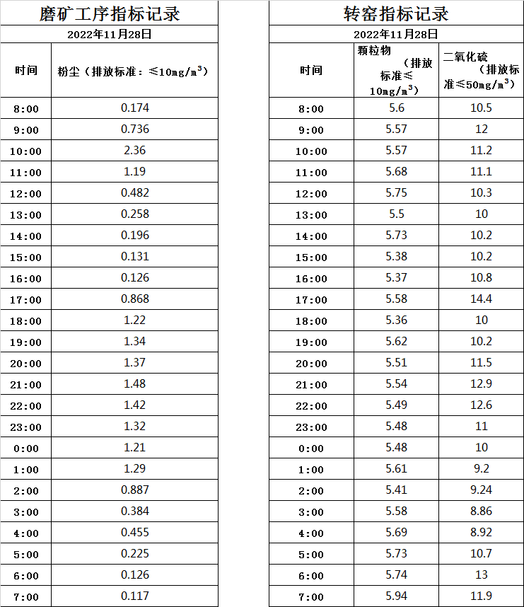 11.28煙氣.jpg