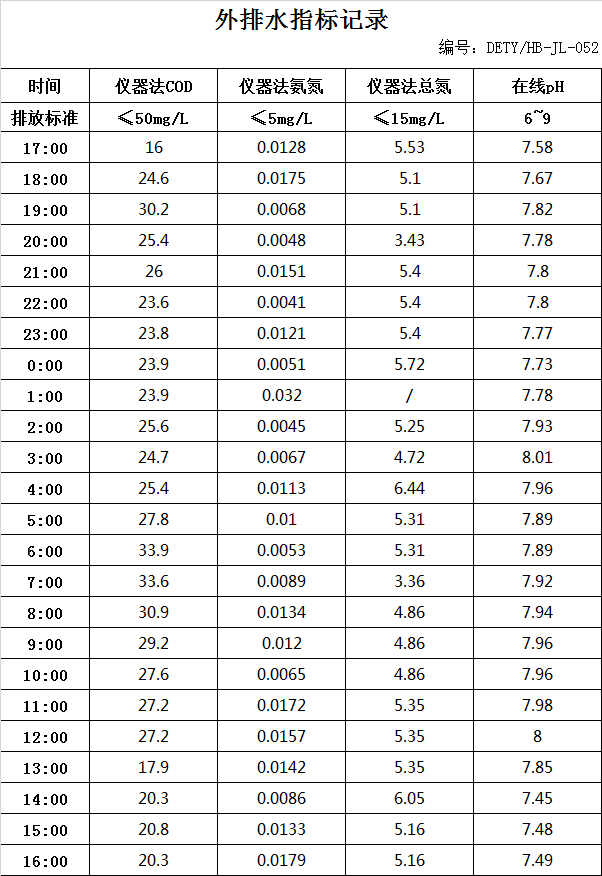 11.29排水.jpg