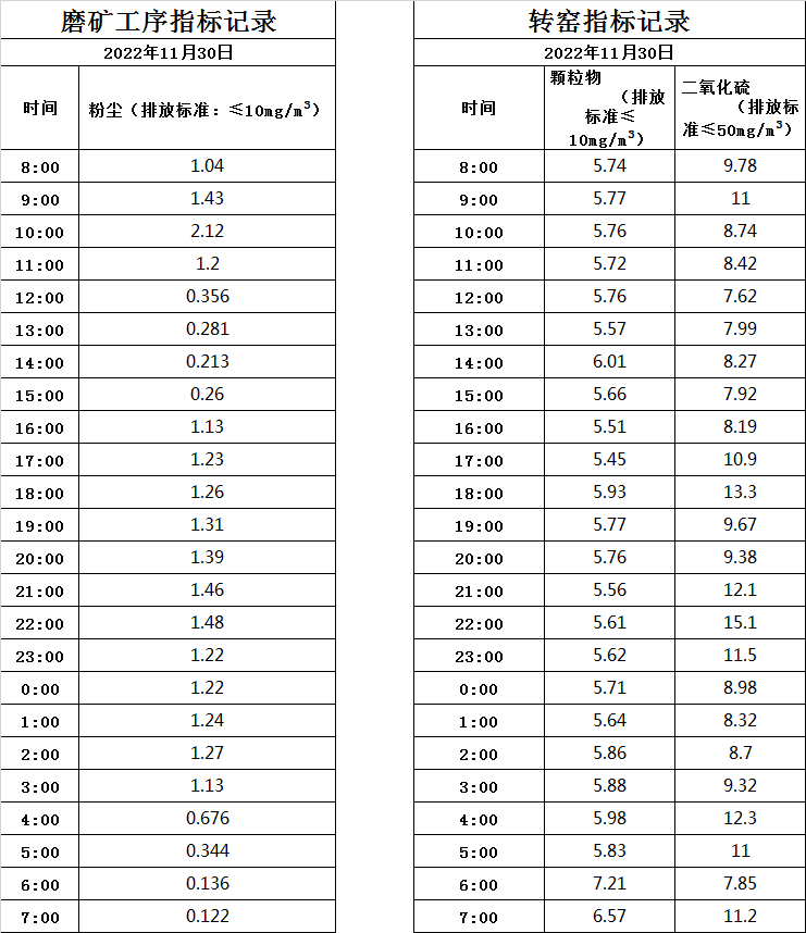 11.30煙氣.jpg