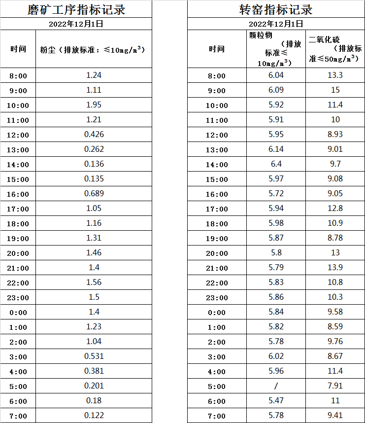 12.1煙氣.jpg