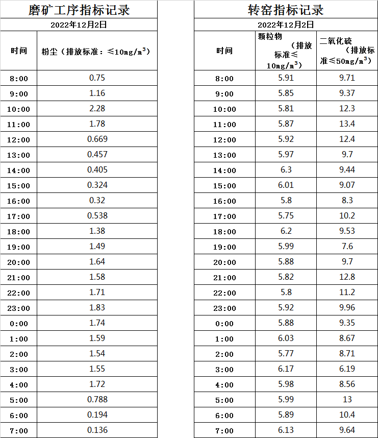 12.2煙氣.jpg