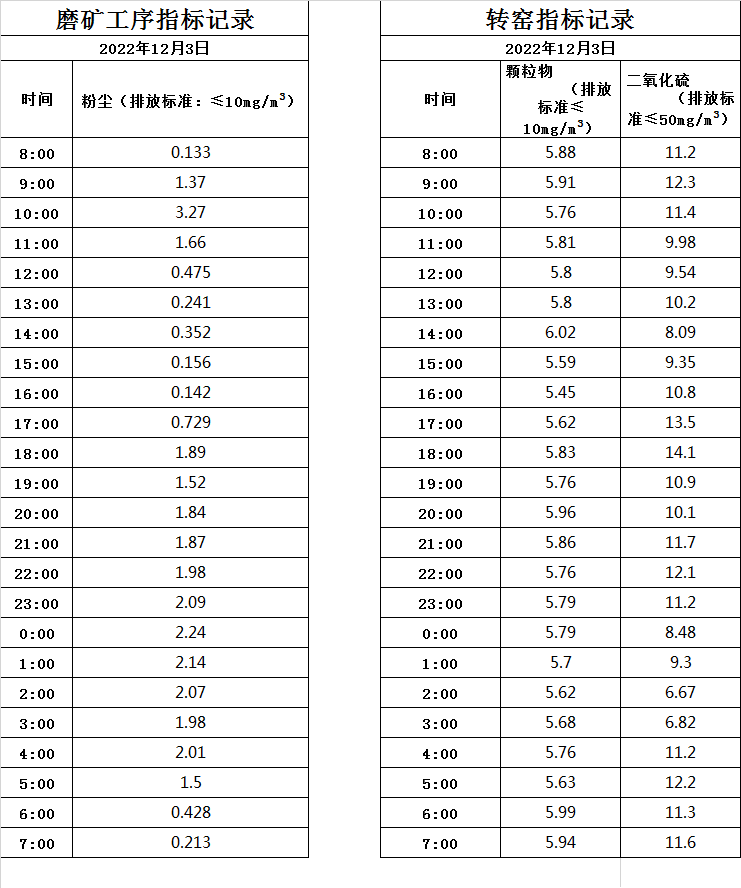 12.3煙氣.jpg