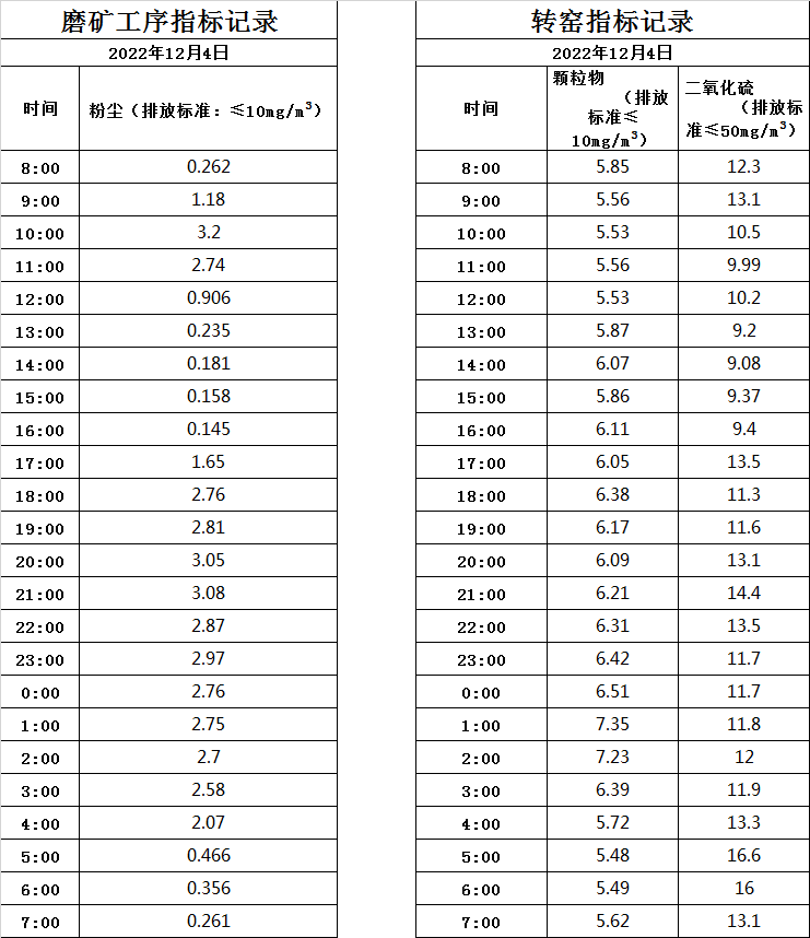 12.4煙氣.jpg