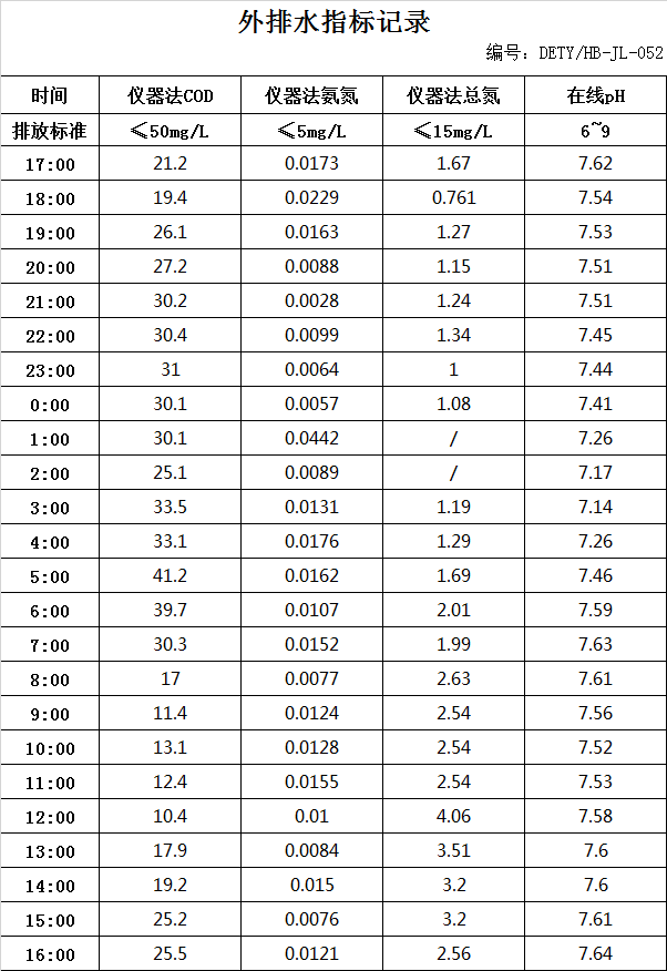 12.4排水.jpg