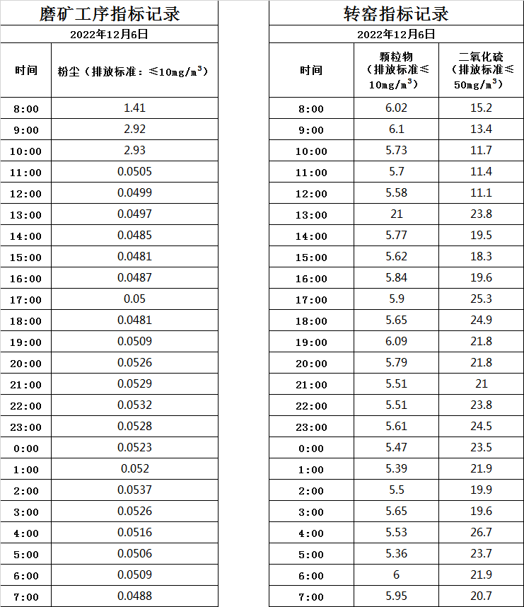 12.6煙氣.jpg