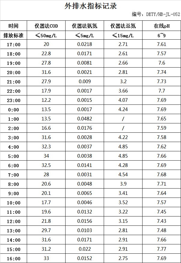 12.6排水.jpg