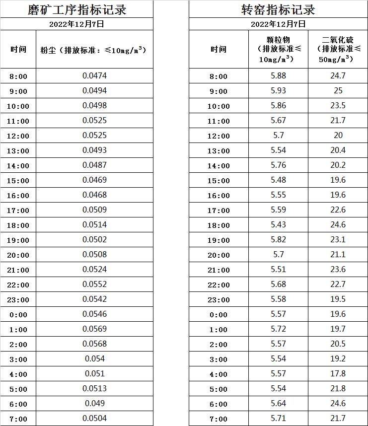 12.7煙氣.jpg