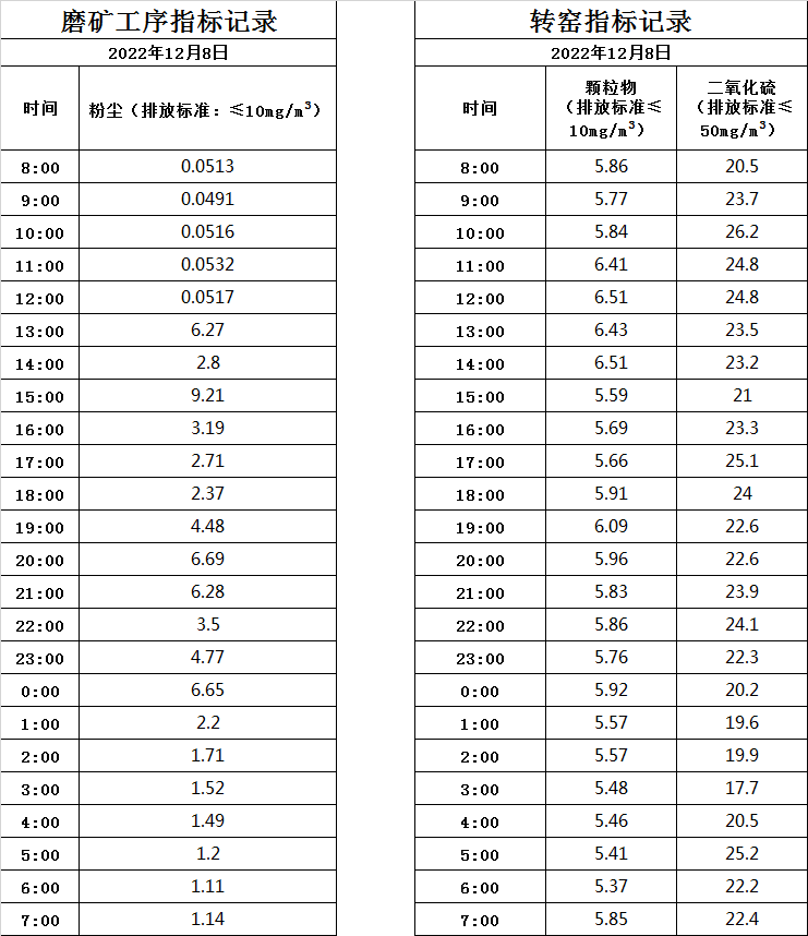 12.8煙氣.jpg